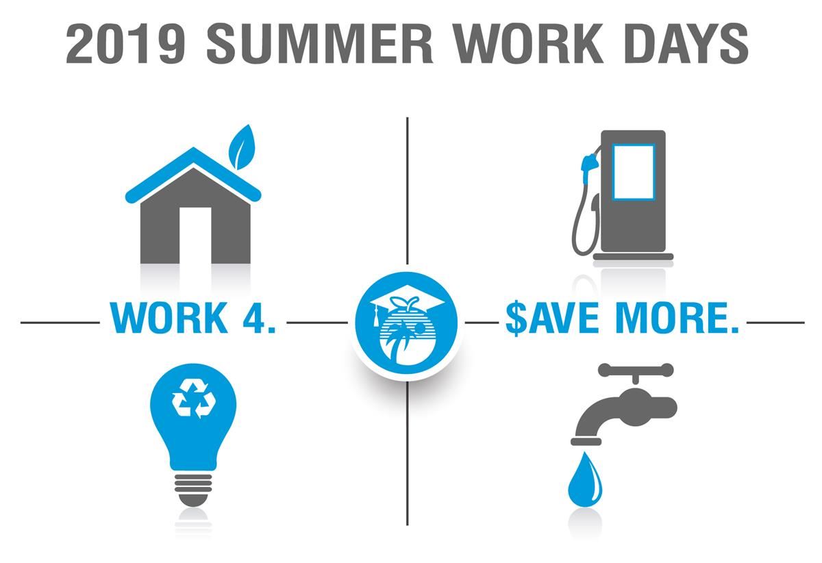 2019 Summer Work Days 
